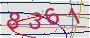 Click Refresh